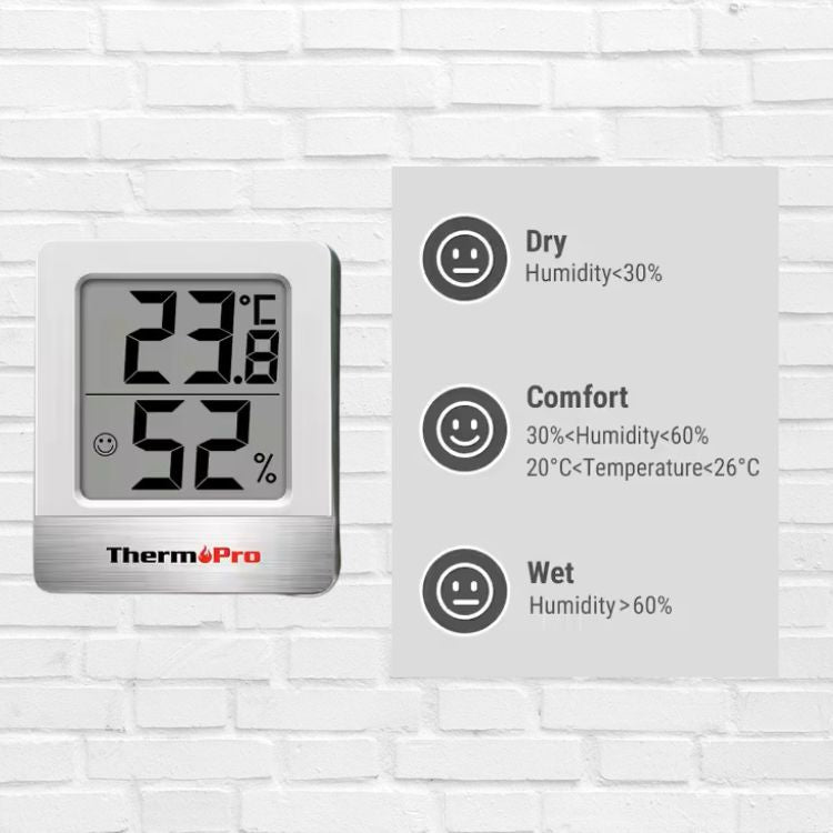 Thermopro Digital Indoor Thermometer & Hygrometer