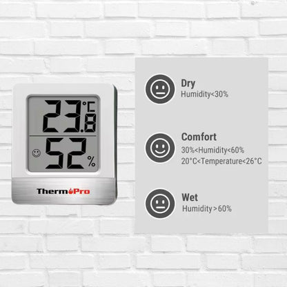 Thermopro Digital Indoor Thermometer & Hygrometer