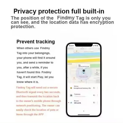 Worldwide Locator Mini Pet GPS Tracker